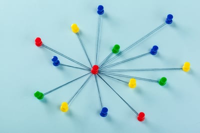 connections