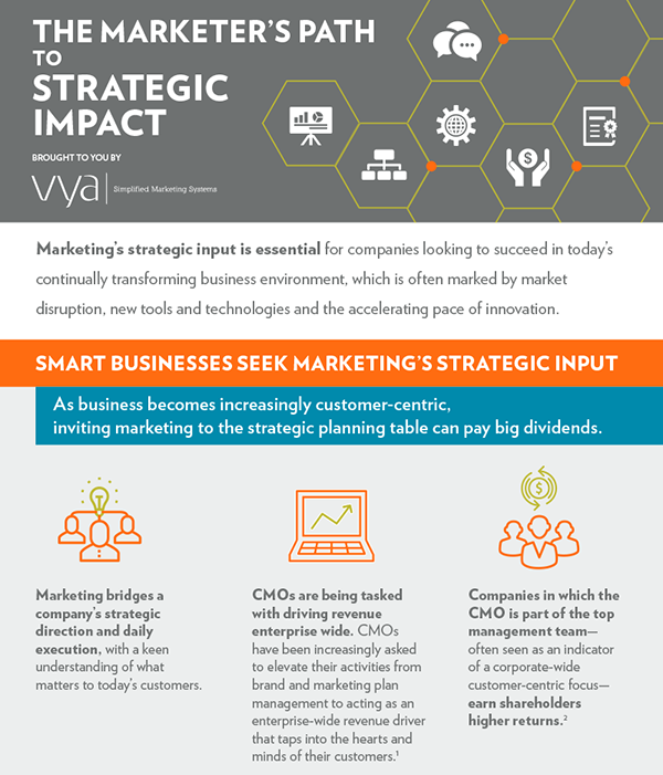 infographic