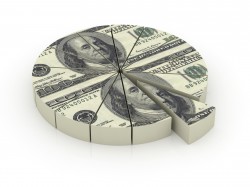 money piechart